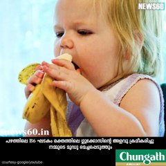 Know These Health Benefits Of Having Banana