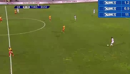 Goal HD - Genclerbirligi (Tur) 1-0 Yeni Malatyaspor (Tur) 04.08.2017