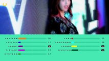GIRLS GENERATION Flower Power (Line Distribution)