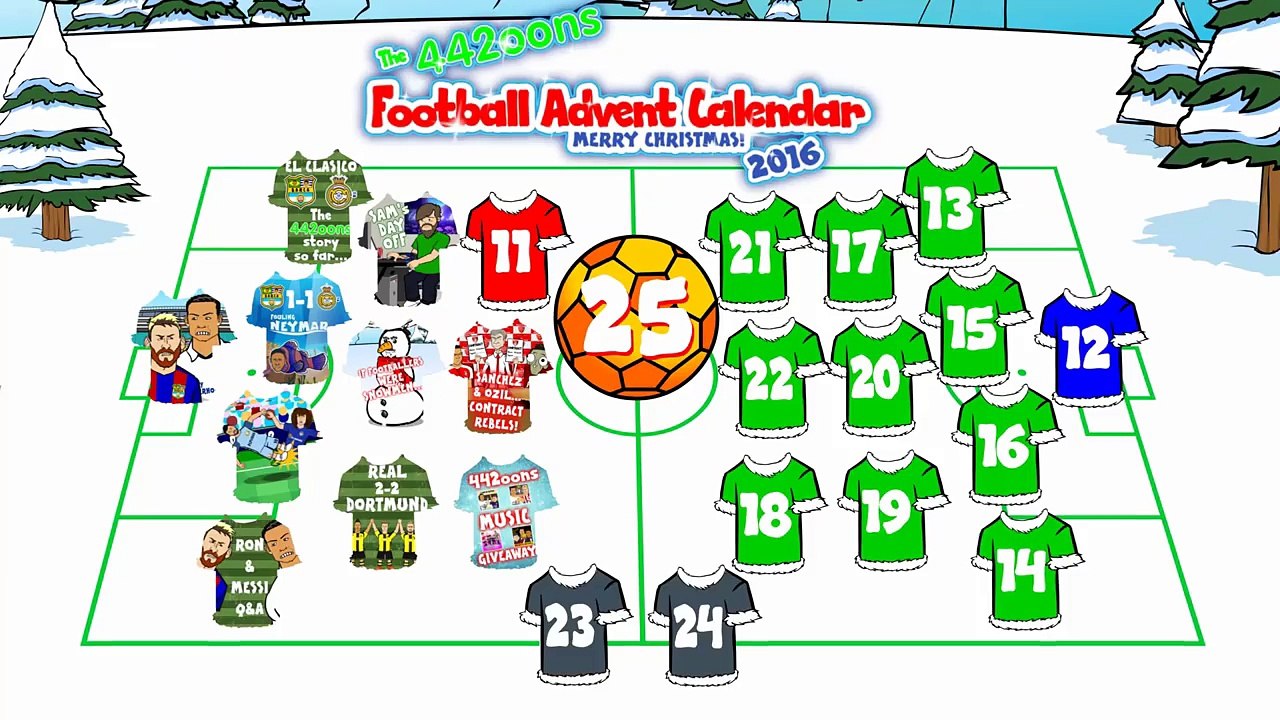 Vardy Hat trick vs City! Bayern 5 0 vs Wolfsburg! 442oons of the Day Week 17, Day 11 Adven
