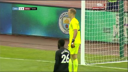 West Ham United vs Manchester City 0-3 ~ All Goals & Highlights