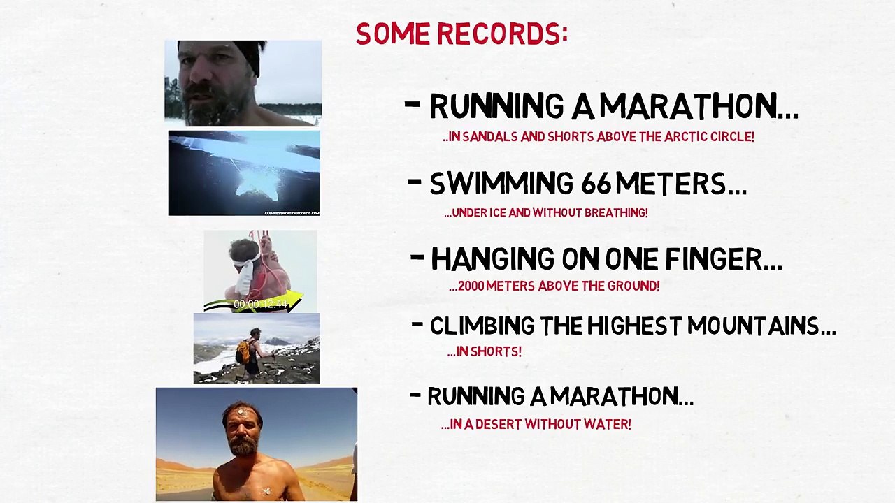 Become a SuperHuman - The Wim Hof Method