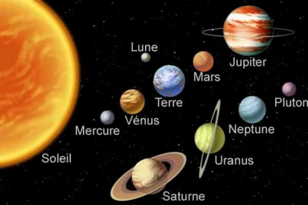La vie dans le système solaire