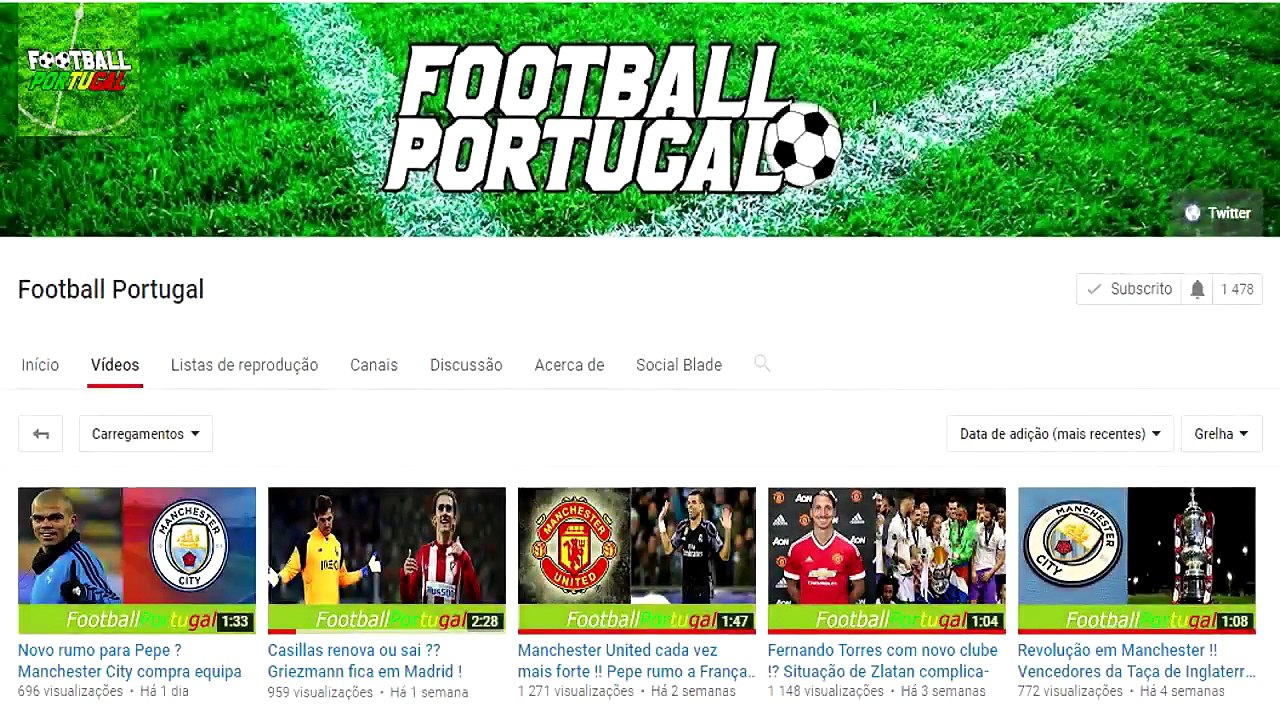 Chentric manda nudes?! Youtubers da casa no Sudoeste! Miss, RubenEx