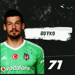 Beşiktaş'ın forma numaraları (2017-2018 Sezonu)