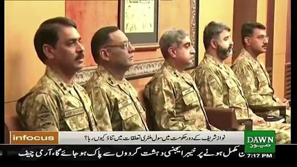 Infocus  - 5th August 2017