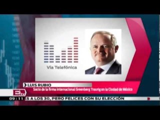 Entrevista con Luis Rubio,  Internacional Greenberg Traurig / Dinero con Dario Celis