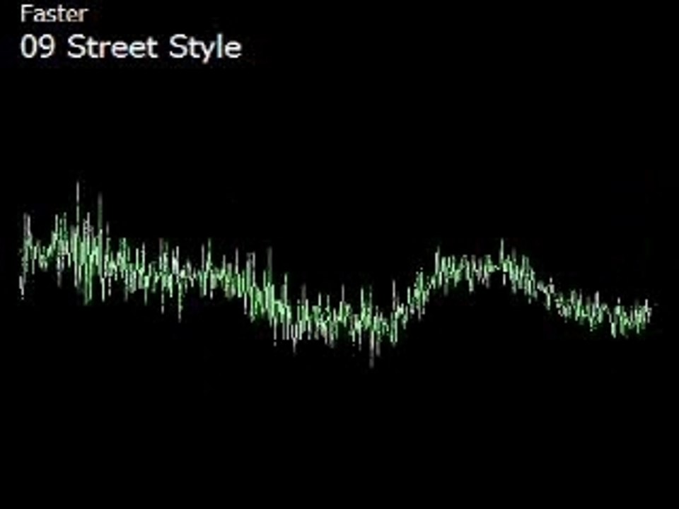 Street Style - Faster