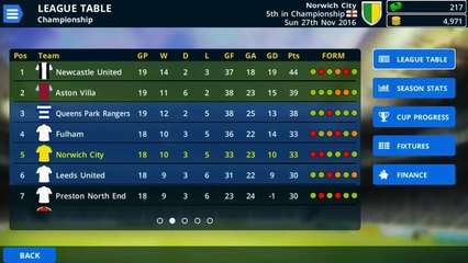 CHAMP MAN 17   GETTING SOME JOB OFFERS!!!   EP 7