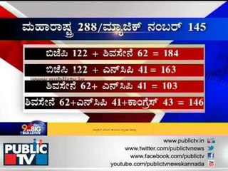 PTV MAHARASHTRA HARYANA ELECTION RESULTS 01