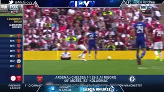 Arsenal-Chelsea 1-1 (4-1) - All Goals & Highlights Community Shield 2017