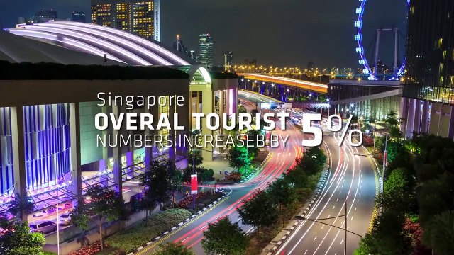 Dubai Parks and Resorts Experience Amazing ! Awesome Commercials