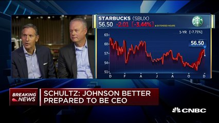 Howard Schultz Reflects On Starbucks Future (Full Interview) | Squawk Box | CNBC