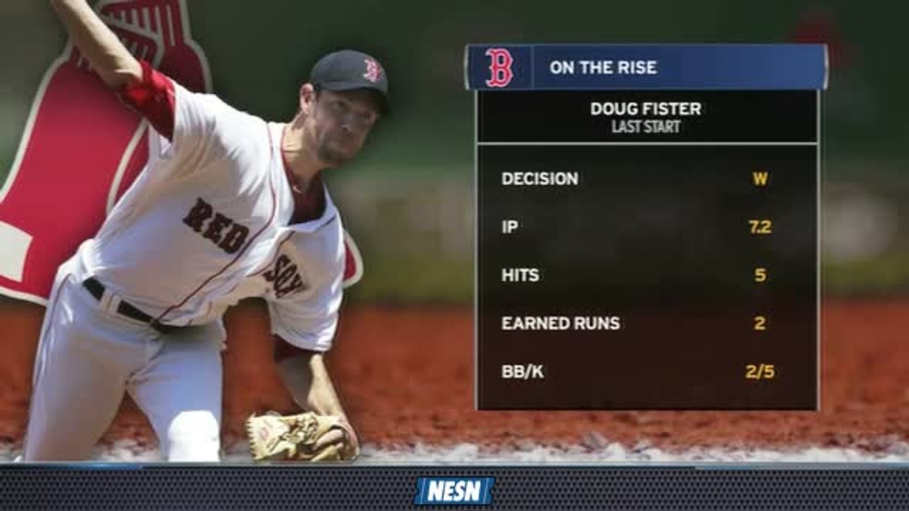 Red Sox Final: Doug Fister, Red Sox Aiming For Sweep Of White Sox