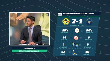 “A Pumas le falta mucho trabajo”: Rafa Márquez