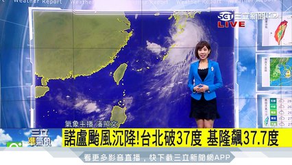 未來一週熱爆　明北市體感飆至42度｜三立準氣象｜20170806｜三立新聞台