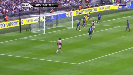 Summary of the match Arsenal and Chelsea [6--8-2017] Final Shield of the Football Association
