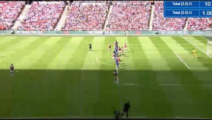 Sead Kolasinac Goal HD - Arsenal 1-1 Chelsea 06.08.2017 FA Community Shield