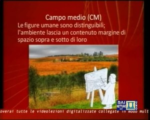 Letterature comparate - Lez 22 - La narrativa contemporanea. Romanzo e cinema