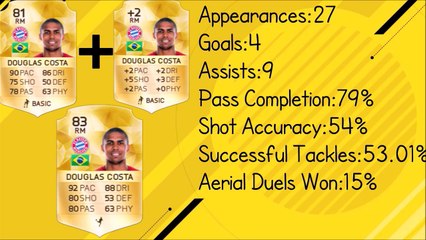 FIFA 17 - PLAYER RATING PREDICTIONS - BUNDESLIGA - THE MIDFIELD!!!