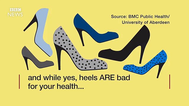 Should a high heels dress code be banned - BBC News