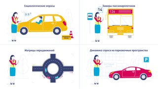 инфографика москва объясняющее видео моушн дизайн в стиле инфографики