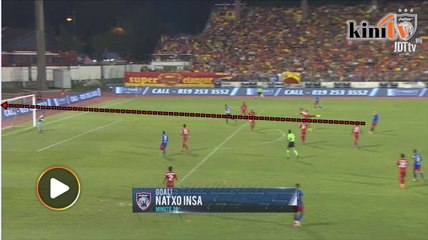JDT tewas lagi, jaringan 'kelas dunia' dari Natxo