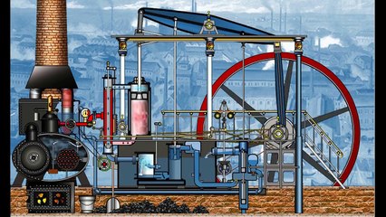Niederdruck-Dampfmaschine nach Watt: Animation
