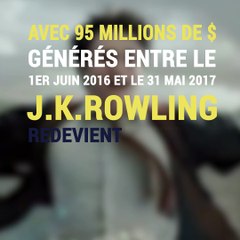 La mère d'Harry Potter, J.K. Rowling, auteure la mieux payée du monde