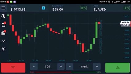 Bagaimana cara menggunakan platform Olymp Trade berbasis Android