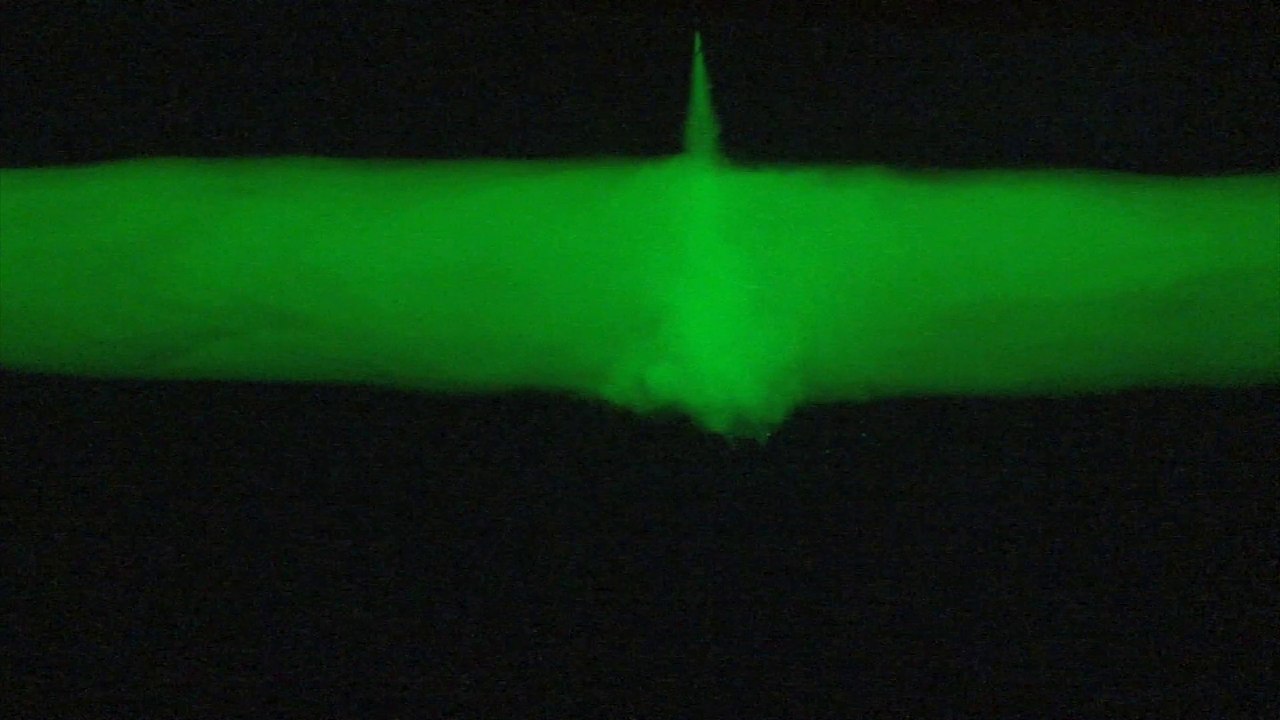 Jets and Plumes