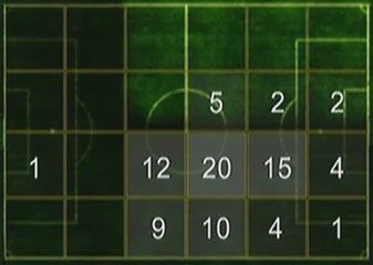 آنالیز بازی استقلال و استقلال‌خوزستان