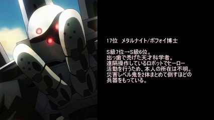 ワンパンマン　強さランキング 20位~11位