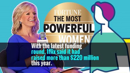 Iflix Video-Streaming Service Secures $133 Million in Funding