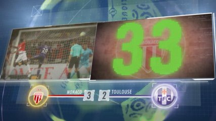 Download Video: SEPAKBOLA: Ligue 1: 5 Things... Rekor Selalu Cetak Gol Monaco Berlanjut