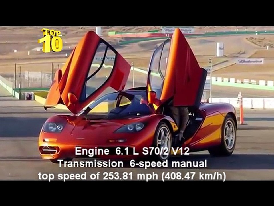 Top 10 Fastest Cars In The World 2016-2017