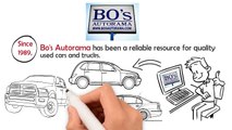 Clean Title History Guaranteed - Vehicles at Bo’s Autorama