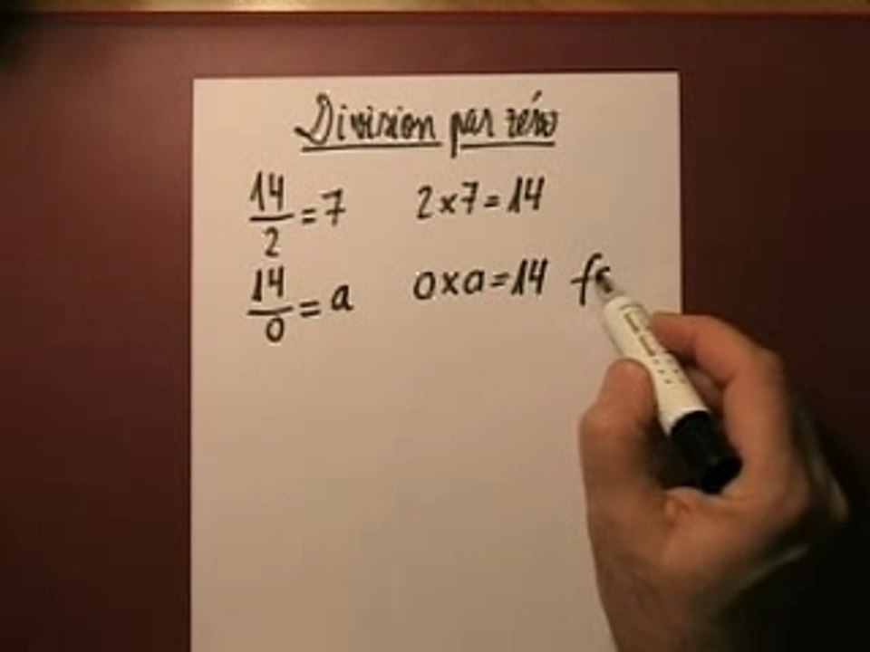 2. Division par zéro