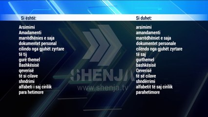 Gabime drejshkrimore ne Ligjin per Gjuhen