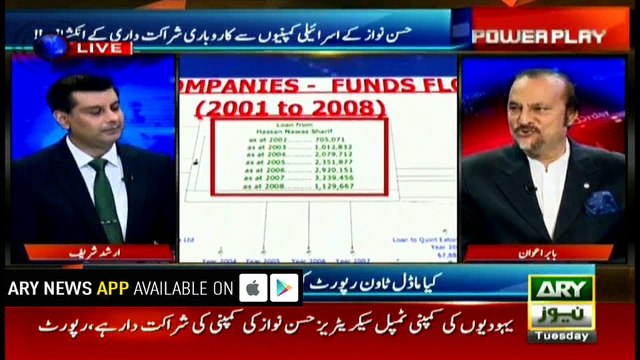 JIT revealed 32 companies, I think there are dozens more: Babar Awan