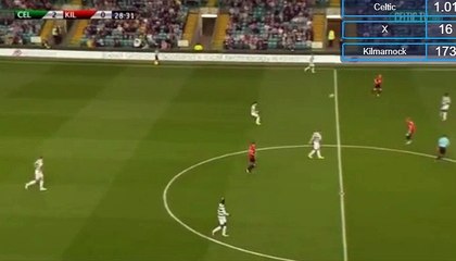 Griffiths  Goal HD - Celtic	3-0	Kilmarnock 08.08.2017
