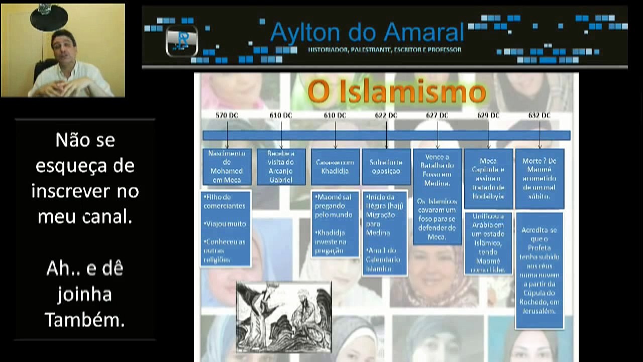 O Islamismo sem segredos