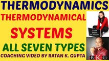 7 Types of Thermodynamical Systems