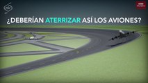 Endless Runway, the endless runway that eliminates air traffic congestion