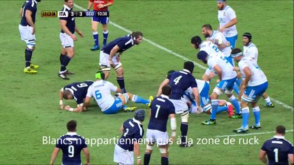 Nouveautés règles 2017 : Piliers en bord de ruck