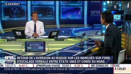 Les tendances sur les marchés: Aversion au risque avec l'escalade verbale entre Washington et Pyongyang - 09/08