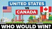 United States (USA) vs Canada 2017 - Who Would Win - Army - Military Comparison