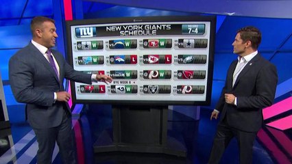 Predicting Giants' 2017 record