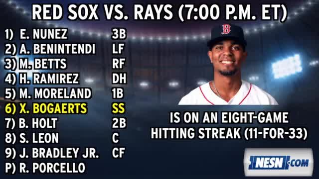 Red Sox Lineup: Rafael Devers Out For First Time Since Debut