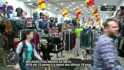 Inflação do mês de julho fica abaixo da meta